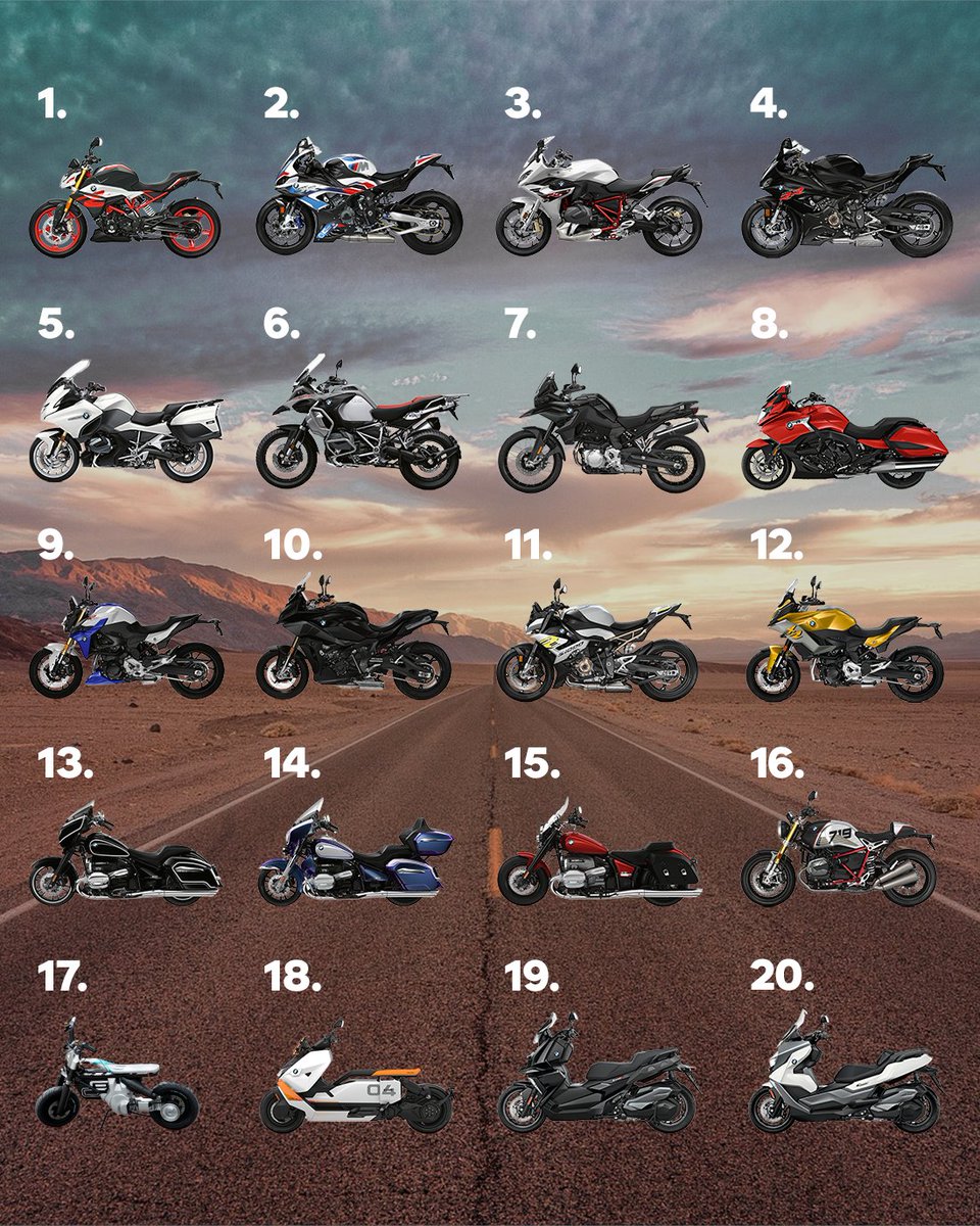 BMWMotorrad tweet media