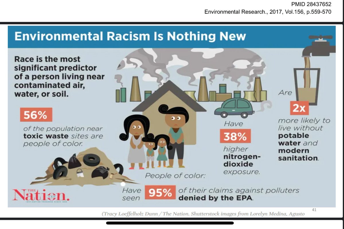 buchana_jab's tweet photo. Really excited to present at #NACCT2021  with Dr.@CamarenaEM and @cjangerhofer on #SystemicRacism, Allyship, Environmental Injustice and our Role in #Toxicology. Thank you to @AACTinfo for hosting this important discussion. https://t.co/a9GLhXk7bt