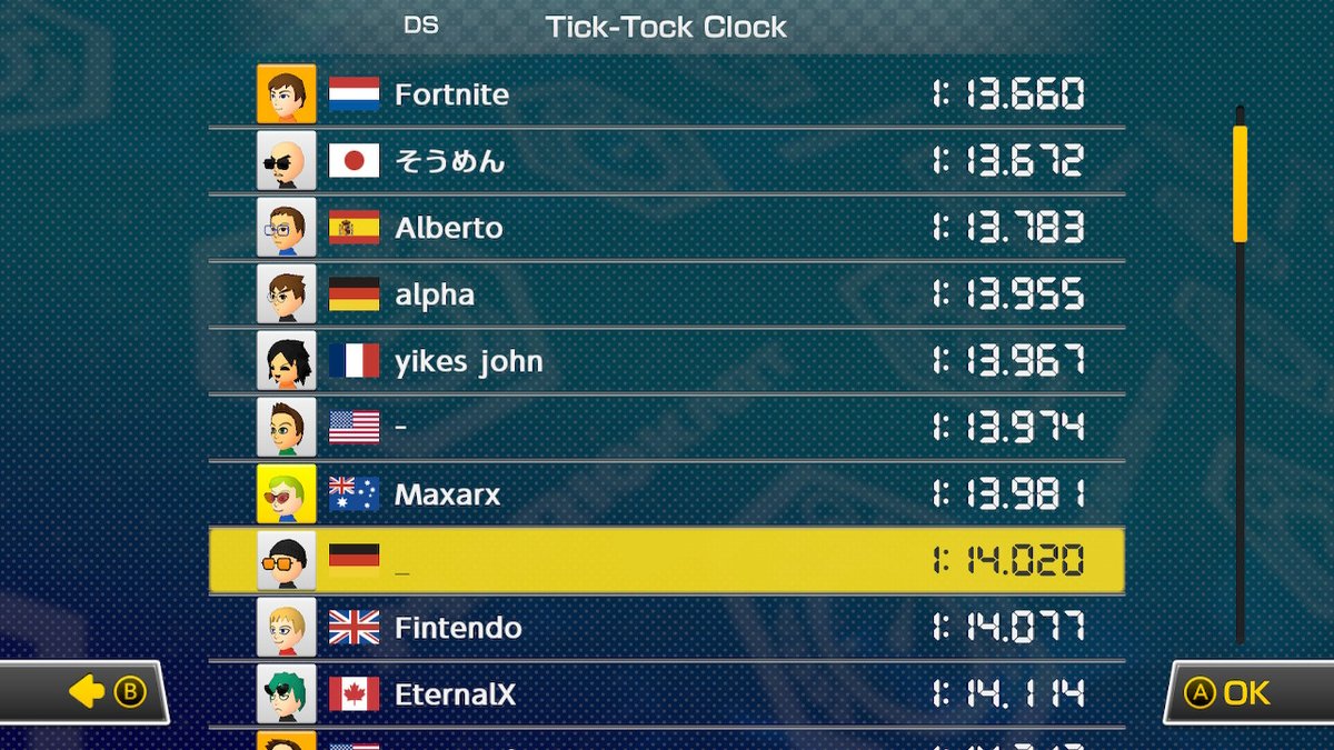 MaxArcader's tweet photo. #MK8D 3 years in the making. 1:13 has been accomplished! https://t.co/SNPWFN2Z9L