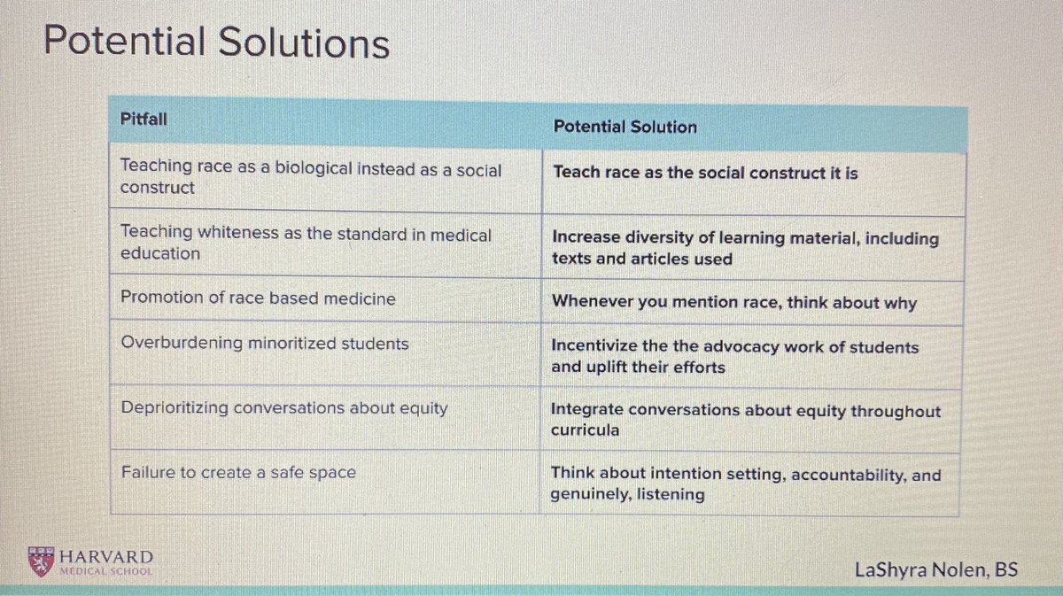 Thank you @LashNolen for lifelong learning about racism in medicine, how we have failed and how we can change that now @LearnComm_MedEd