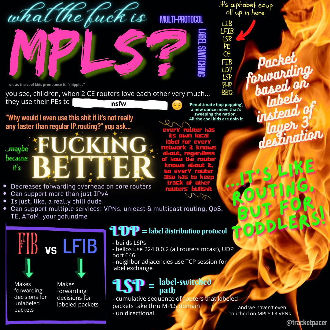 TracketPacer's tweet image. the mipples shitpost has finally arrived