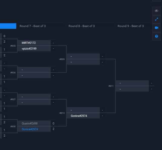 FeelsBadMan

At least now I wont sleep at my own semifinal