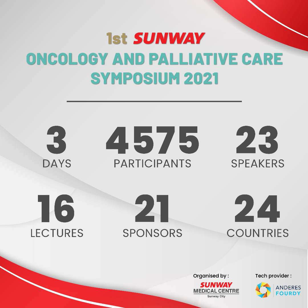 AnderesFourdy's tweet photo. #AnderesFourdyEvents is glad to be part of the inaugural Sunway Oncology and Palliative Care Symposium that happened from Oct 1 - 3 this year.

Organised by @SunwayMedical, the virtual 3-day CPD event was held in conjunction with @WorldHospiceDay &amp; #PinkOctober.

Congratulations! https://t.co/frRKnoxi0y