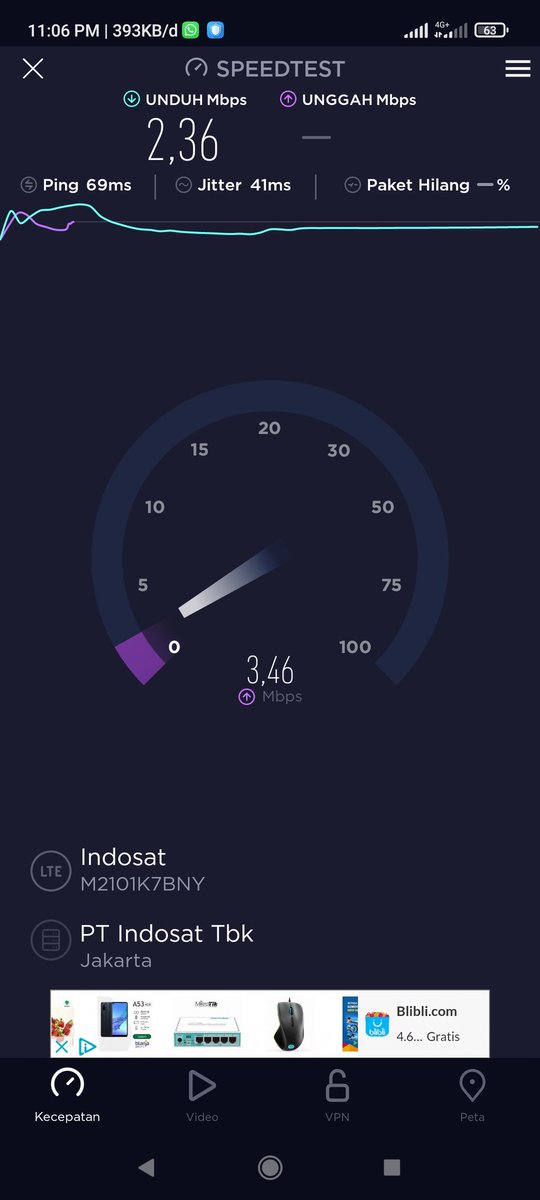Cuma dapet "Kecepatan" @IndosatOoredoo <a href="/IndosatCare/">Indosat Care</a> kayak gini, kuota masi 16GB, jaringan  4G+ sinyal penuh, domisili Jakarta Selatan, Aneh bin Ajaib.