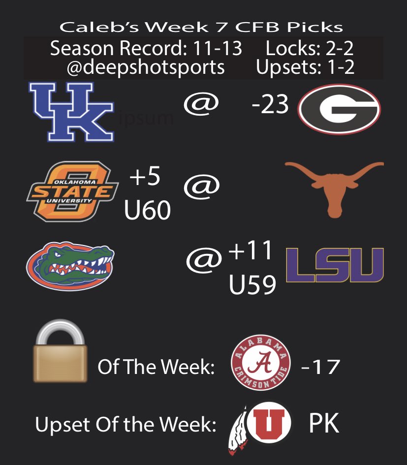 DeepShotSports's tweet photo. The boys have locked their picks in for today. Who you riding with? #CFB https://t.co/DNPXxzL3it
