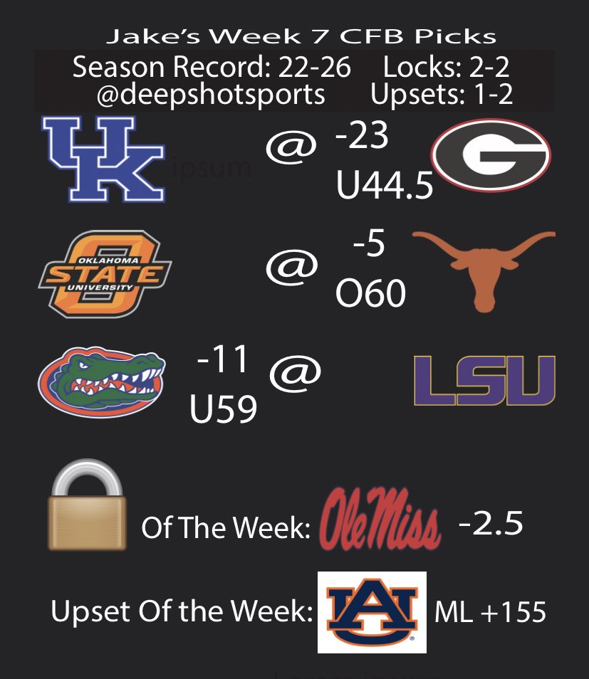 DeepShotSports's tweet photo. The boys have locked their picks in for today. Who you riding with? #CFB https://t.co/DNPXxzL3it