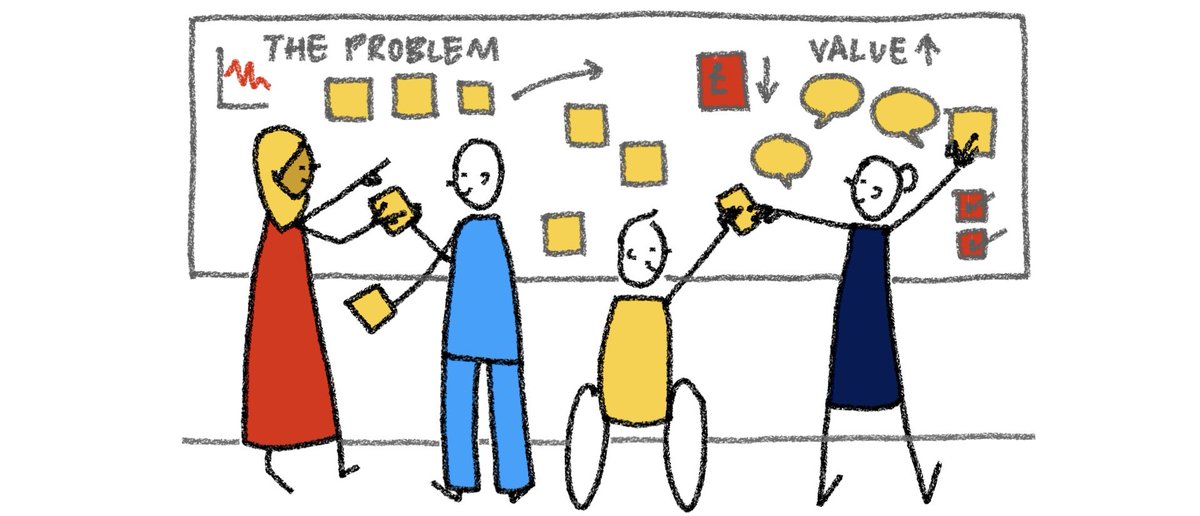 laramitchdr's tweet photo. Design thinking 🤔 was a 💡 on @SQSFellowship. A mindset change. To 🤔 visually and not just in words. To understand what the problem is for others &amp; not just roll out our own solutions. To stand in the 👠 of others. To give others a voice &amp; truly collaborate. https://t.co/M5zRwJzWBl