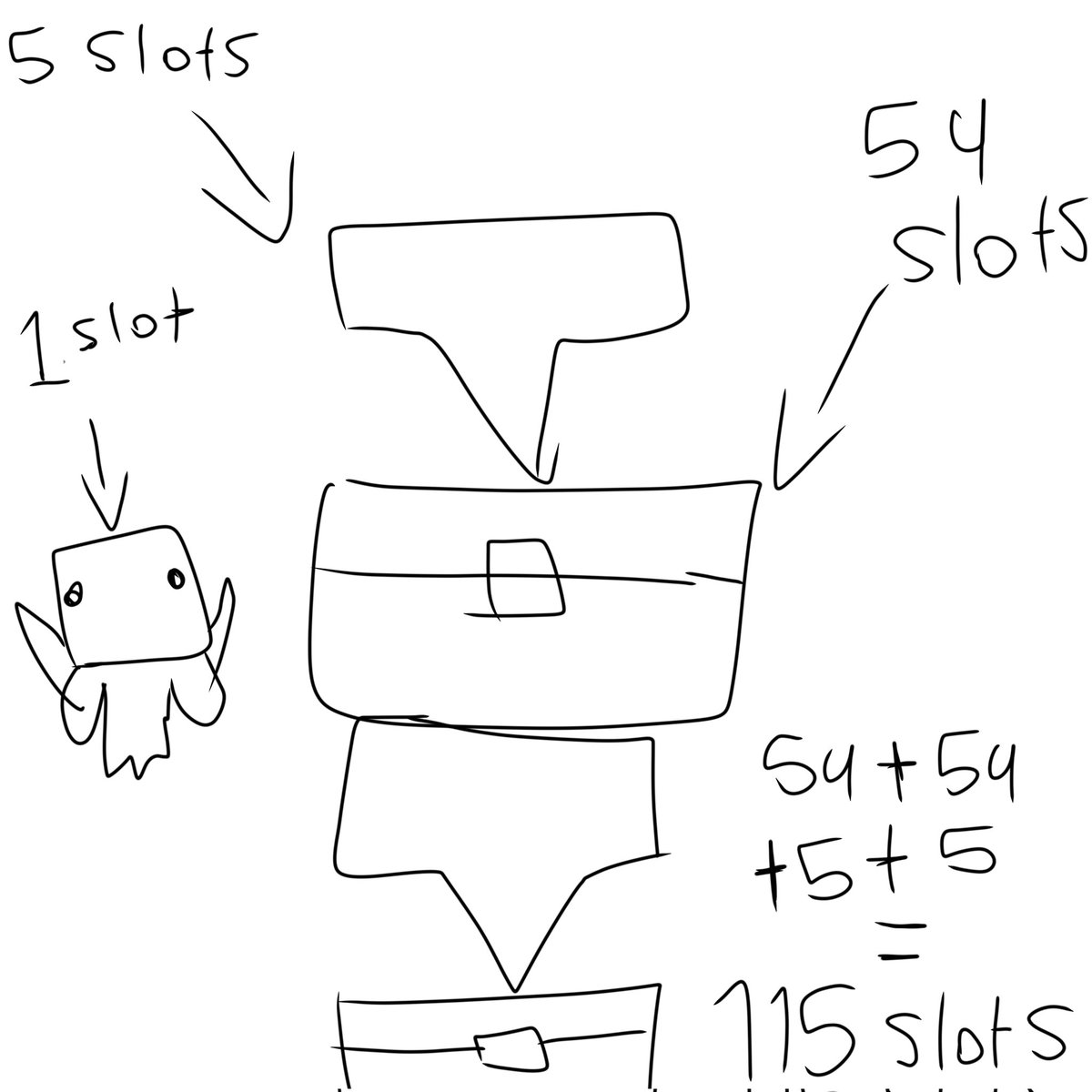 Teb4n1's tweet photo. @Minecraft https://t.co/dsBxZAEyLF