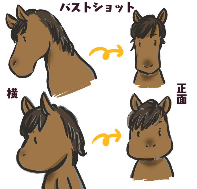 馬さん 高画質 のtwitterイラスト検索結果 古い順