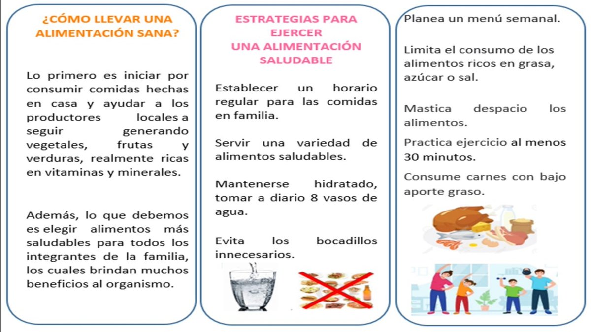 Patysanz10's tweet photo. #ActividadComplementaria
16 De Octubre 2021 Día Mundial De La Alimentación #CSSXalapa conoce más sobre el #DíaMundialDeLaAlimentación con este importante Triptico 📃 https://t.co/VePINUxmDz