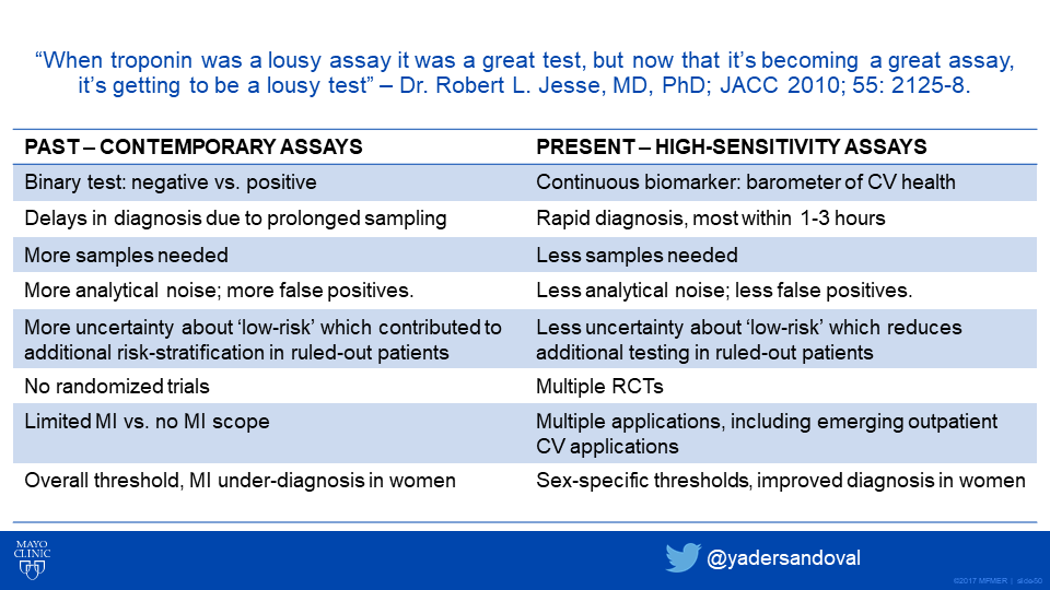 Yader Sandoval tweet media