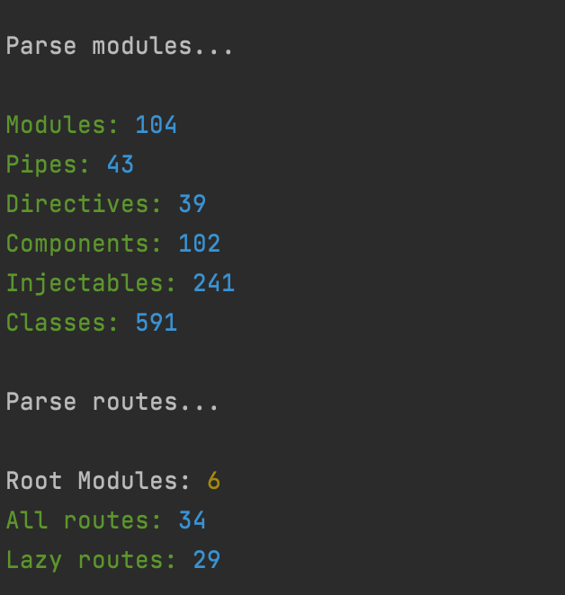 irustm's tweet photo. 🥳 ng-app-counter 0.6.2  now supports multiple root modules for parsing Angular routes https://t.co/ptLqAOVEXU