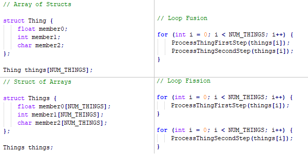 Daniel Holden tweet media