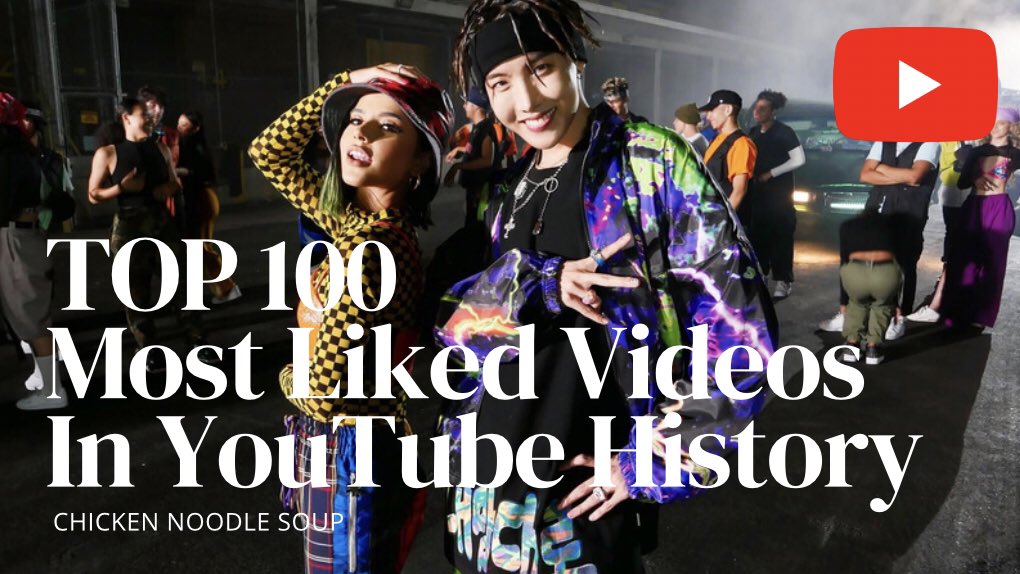 jhopeNAVER's tweet photo. 📢🎉Chicken Noodle Soup ft. Becky G has entered the Top 100 Most Liked Videos in YouTube history! Congratulations j-hope! 

Reply and qt (+add some words): 
#CNSTop100YouTube #jhopeYouTubeLegend https://t.co/FDA74wrAhG