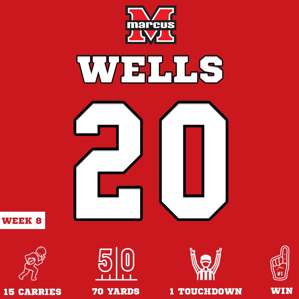 About last night . . . 

Just some of the impressive offensive numbers put up by <a href="/MarcusFootball/">Marcus Football</a> #playmakers in last night’s 37-14 victory over Plano West.

#STCDA #ELITE #UNCOMMON #ProtectTheM #txhsfb