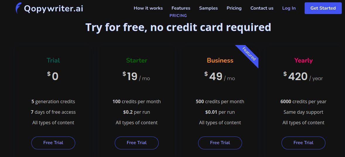 CK's Technology News tweet media