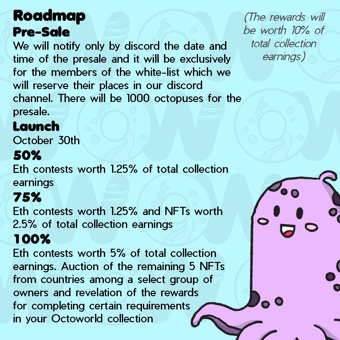 TheOctoworld's tweet photo. Introducing the OctoWorld roadmap🛣

You can see more information on our website.https://t.co/gNSa4eYKs6
You can give us ideas, help and collaborate with this project here.https://t.co/IzwjUq6liO

#NFT #NFTs #NFTartwork #nftart #nftcollector #NFTCommunity #NFTcollectibles #ETH https://t.co/tDTdcLKPH8