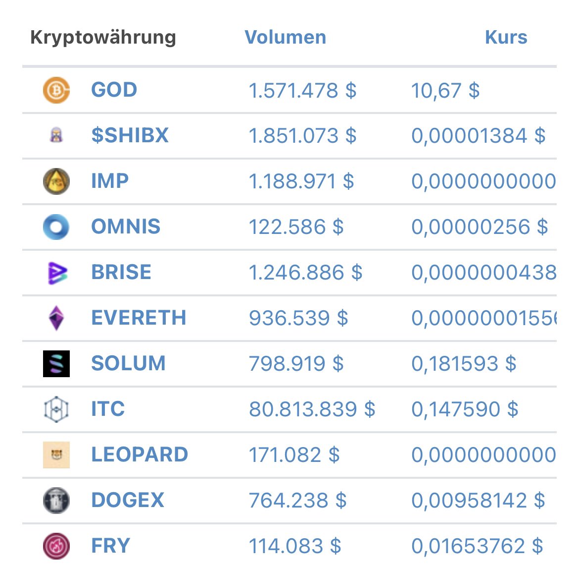 Omnistoken (@omnistoken) / Posts / X