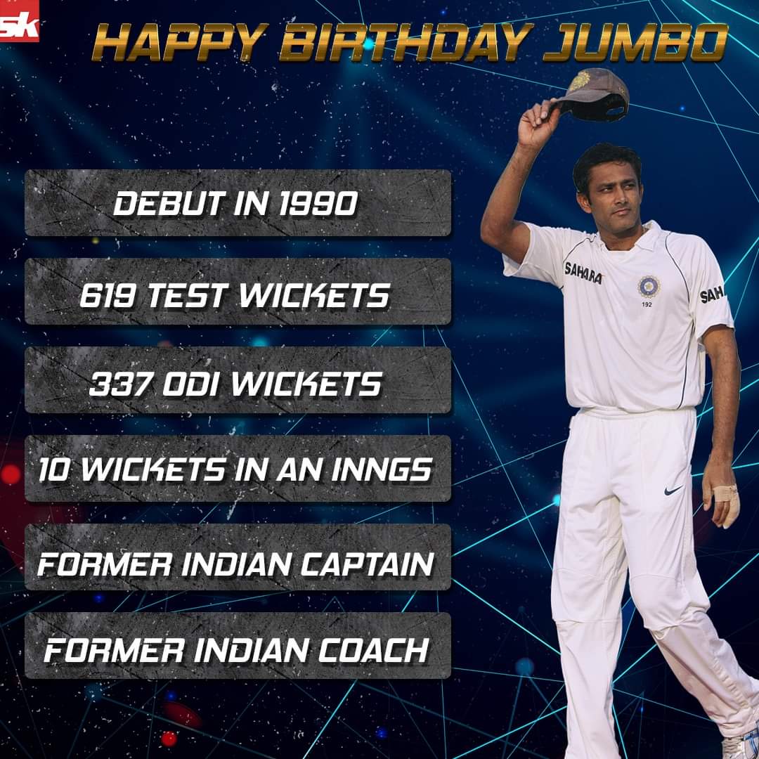 Happy Birthday, Anil Kumble! 