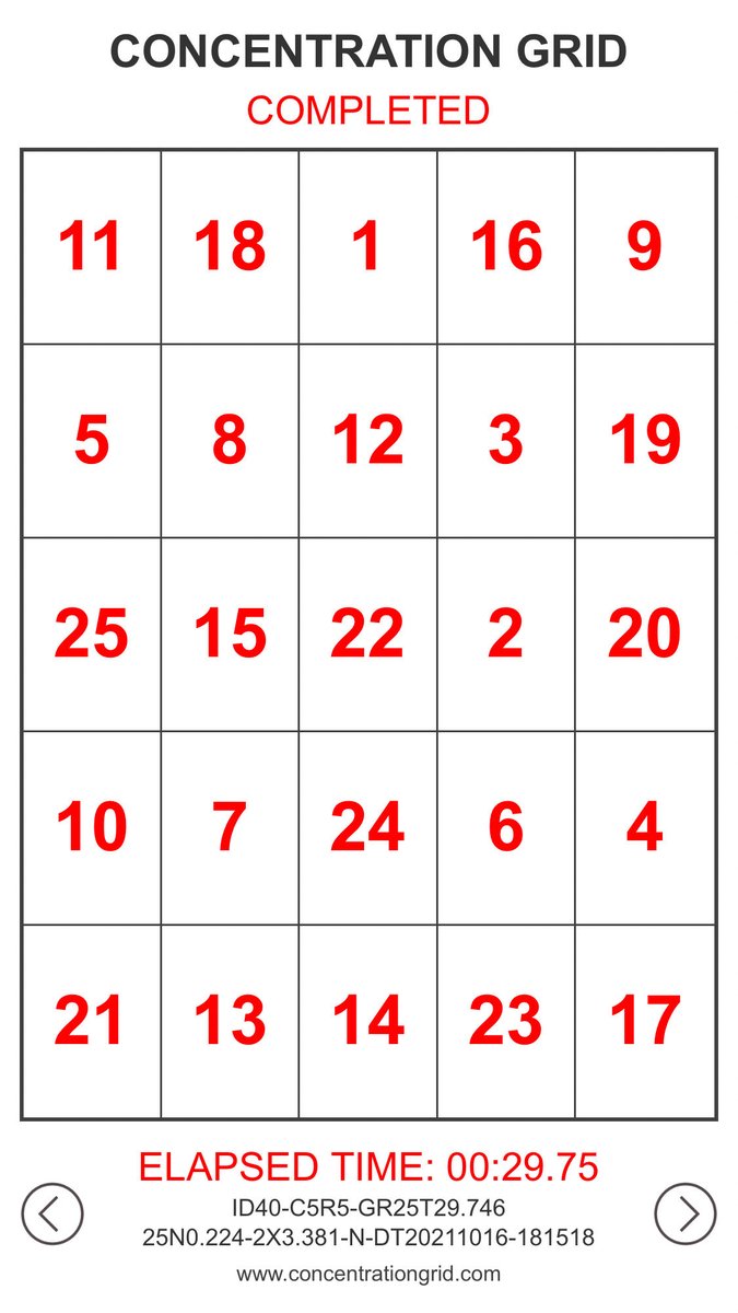 ScotSoups's tweet photo. Concentration Grid

#ConcentrationGrid

ID40-C5R5-GR25T29.746

25N0.224-2X3.381-N-DT20211016-181518

@ConcentrationGr @Grid_IDx

I will take it! https://t.co/qJPd5YTGeq