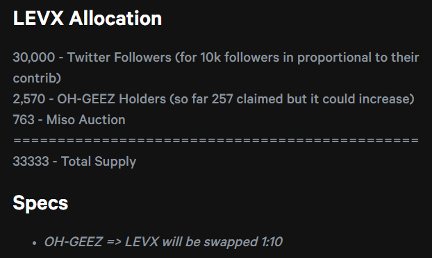 1/ 

gm, <a href="/LevxApp/">Lev X</a>, core dev at <a href="/SushiSwap/">Sushi.com</a> + <a href="/SHOYU_NFT/">Shōyu</a> has a social token
 etherscan.io/token/0x109826…

1 oh-geez token = 10 levx tokens
1 oh-geez token is trading for ~$6.4k / 0.17 eth

total fdv of levx = ~$21m