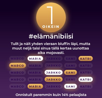 Tänään oli (kai) vaikeasti arvattavia biisejä, mutta ei se mitään: hyviä biisejä ja koskettavia tarinoita jälleen! 🎶
#elämänibiisi