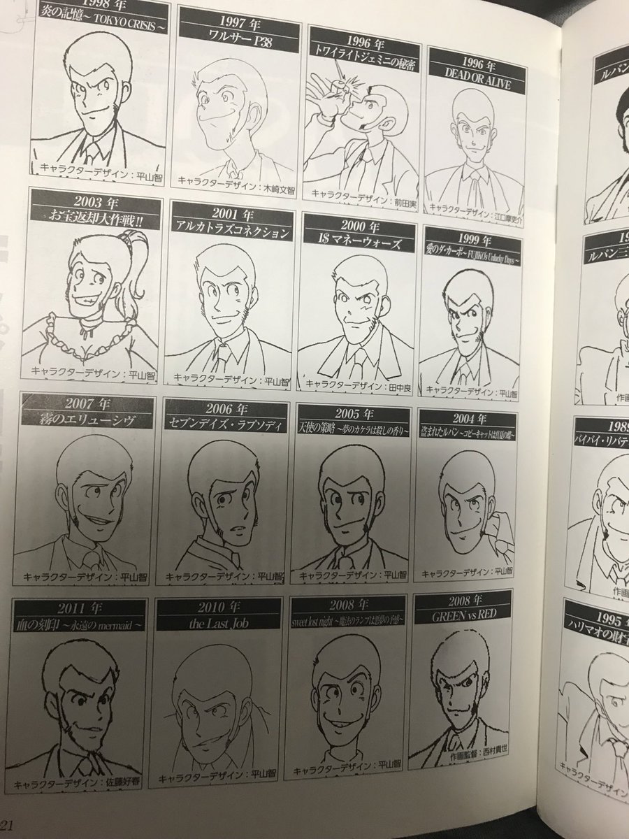 スタ エレ リブート2 ああ いかんいかん 自分が体験した時期だけを切り取って物差しにしてそのカルチャー全体を定義してしまうなんて これこそ老害 原理主義者そのものだ 反省しないと とにかく宮崎駿と高畑勲ファンと ルパンファンはほぼ別物なんです