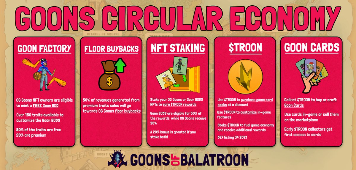 Goons of Balatroon tweet media