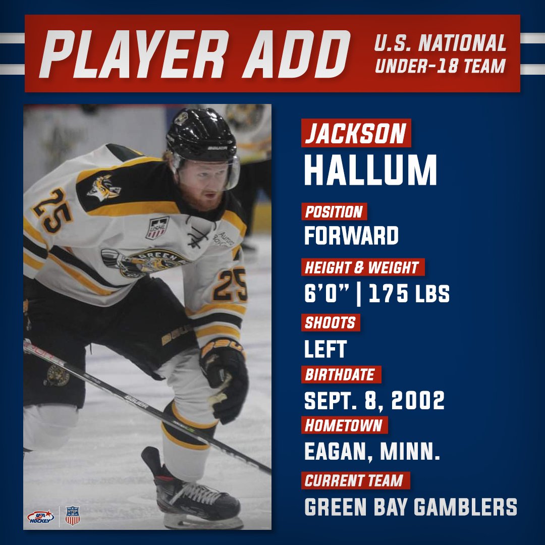 USA Hockey’s NTDP tweet media