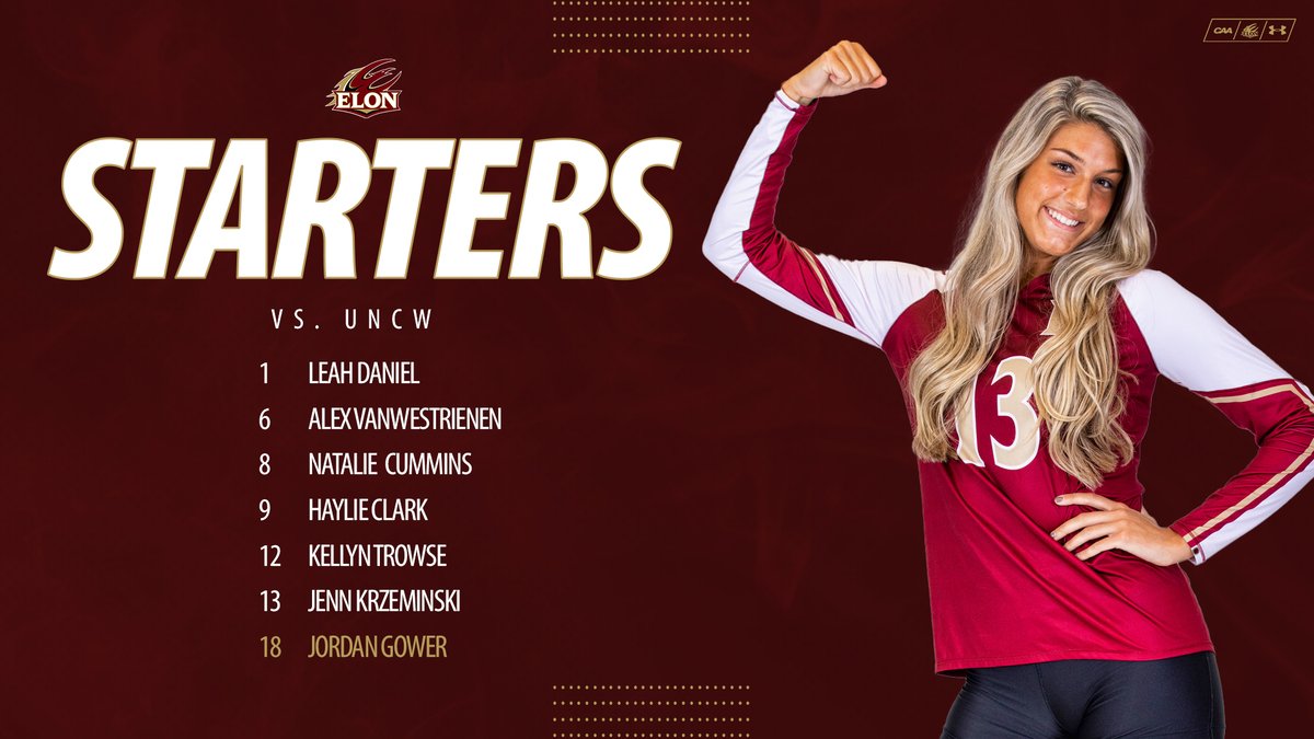Here's today's starters for the Phoenix. ⬇️

#phoenixrising #ElonVB