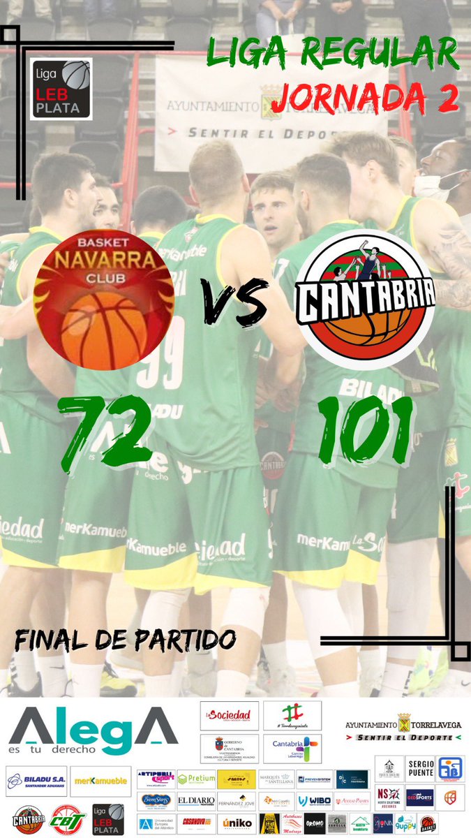 GrupoAlegaCant's tweet photo. ✅¡FINAAAAAAL! La segunda victoria de la temporada llega en un partidazo de principio a fin de todo el equipo

@enerparking @BasketNavarra 72 🆚 101 @GrupoAlegaCBT 

#BaloncestoEnTorrelavega https://t.co/s33i6MDXGW