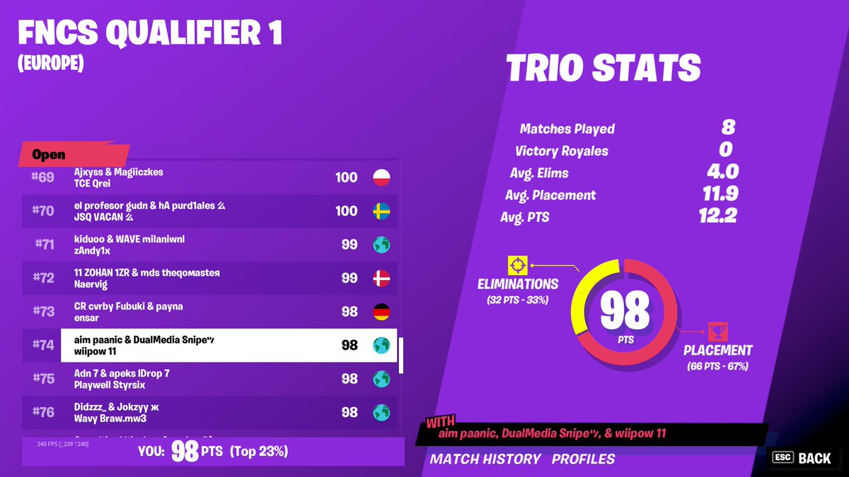 Snipe tweet media