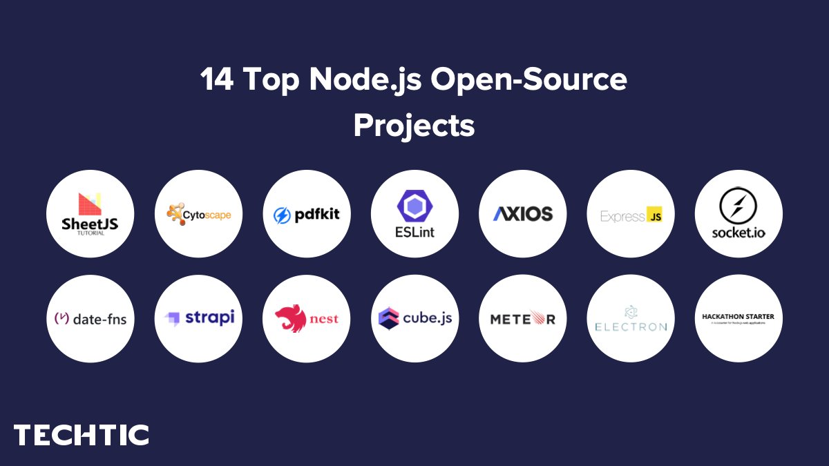 TechticSolution's tweet photo. If you are a #Nodejsdeveloper & you are looking for couple of Nodejs #OpenSourceProjects you could contribute to, learn from or take a few ideas.
Let’s take a look at some cool stuff that has been built with #Nodejs shared by @JS_PlainEnglish -https://t.co/i2ZzD31L4M
#sheetjs https://t.co/vYV2GfBdqy