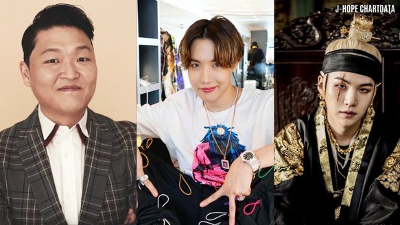 UniversBTS_'s tweet photo. 📰 j-hope agora se junta a Psy e Agust D (Suga) como os únicos solistas coreanos a ter um MV no Top 100 de vídeos musicais mais curtidos no YouTube!

O MAIOR! 👑🔥

CONGRATULATIONS J-HOPE! 💜

#CNSTop100YouTube #jhopeYouTubeLegend #jhope #제이홉 
🦩@BTS_twt ©Jhope_ChartData https://t.co/0aGKfB64KK