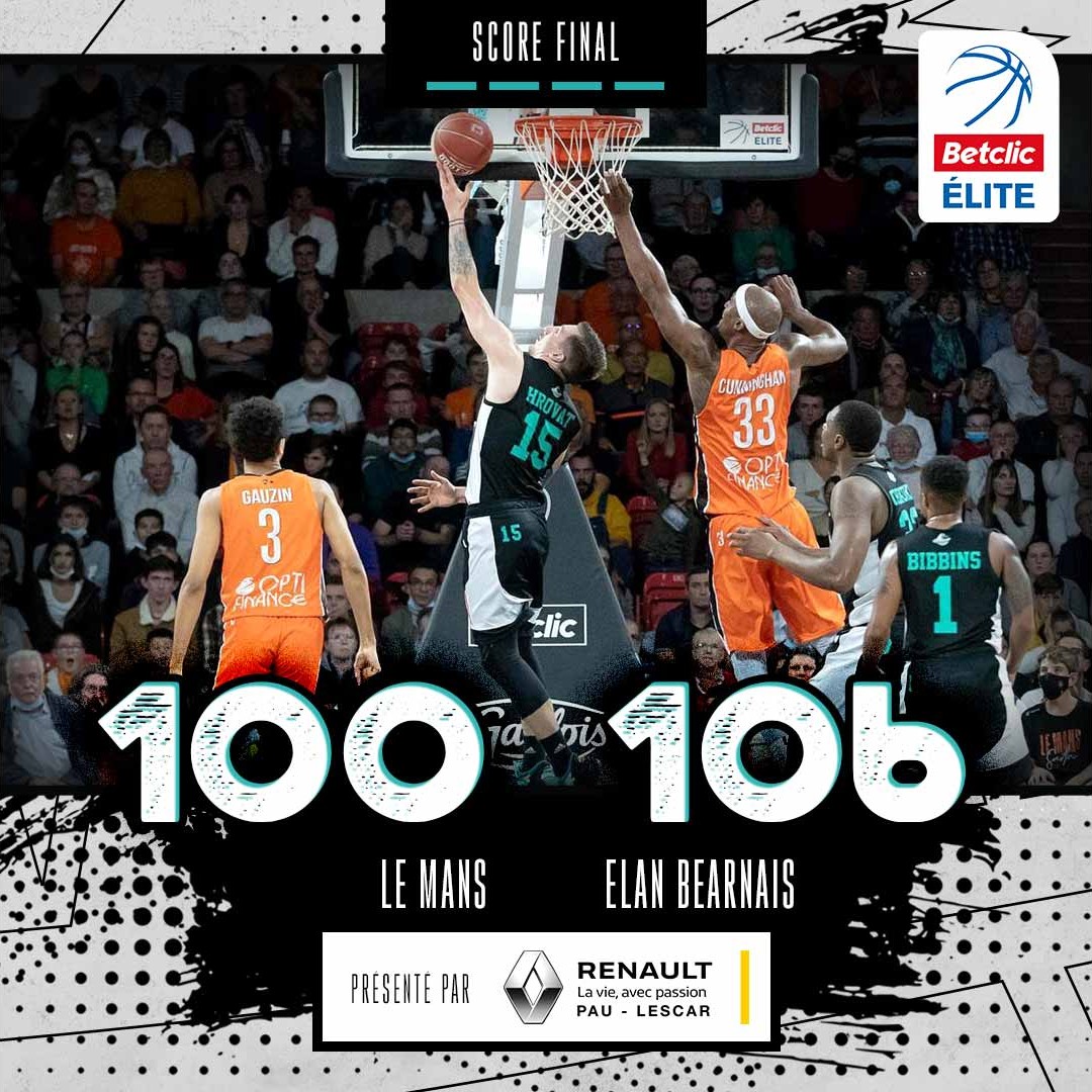 EBPLO's tweet photo. 👊 |  Au bout du suspense et après prolongation, les Palois s'imposent au Mans ! 
3ème victoire consécutive, chapeau les gars 🙌
📸 ©Dominique Breugnot
#ELANation #NouveauChapitre #BetclicELITE https://t.co/Az9S2nDTRm