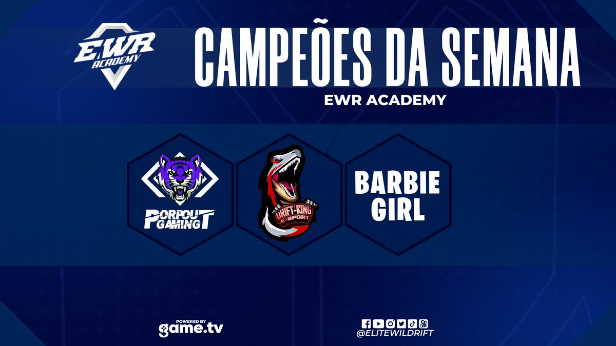 Os torneios Academy da #elitewildrift são realizados toda Segunda, Quarta e Sexta sempre às 20h.

Conheçam os campeões da semana e já aproveite para fazer as inscrições dos torneios da próxima semana.

 game.tv/t/p7SUVWfJu