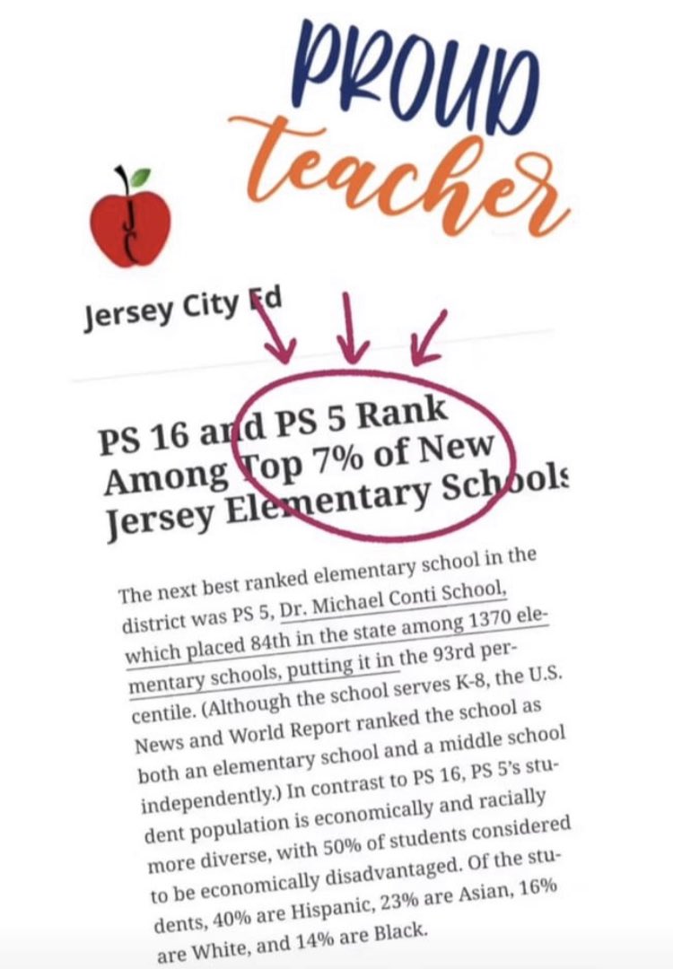 TeachAlvarez's tweet photo. Proud to work at PS 5 ! Amazing leadership and colleagues- and mostly families! ⁦@PS5_JerseyCity⁩ ⁦@NewJerseyDOE⁩ https://t.co/SHcYZSHc2V
