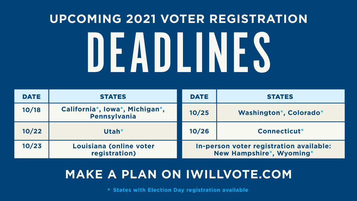 The voter registration deadline is coming up in several states. Make sure you’re registered to vote at IWillVote.com and vote for Democrats up and down the ballot to keep America moving forward.