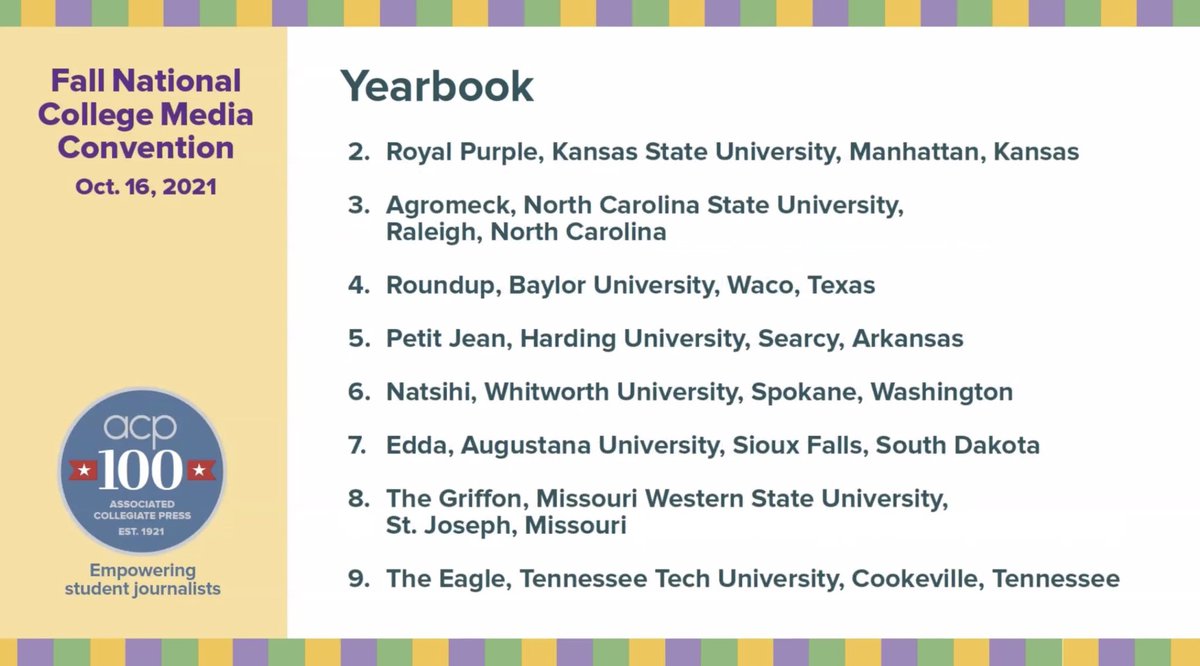 We are thrilled to announce our 7th place finish at the ACP Fall National College Media Convention Best of Show Awards! 💙📚💛
