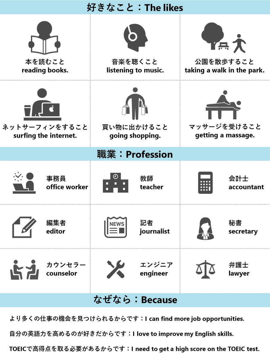 うーたん 英語 Uutn English Twitter うーたん 英語 Uutn English Twitter