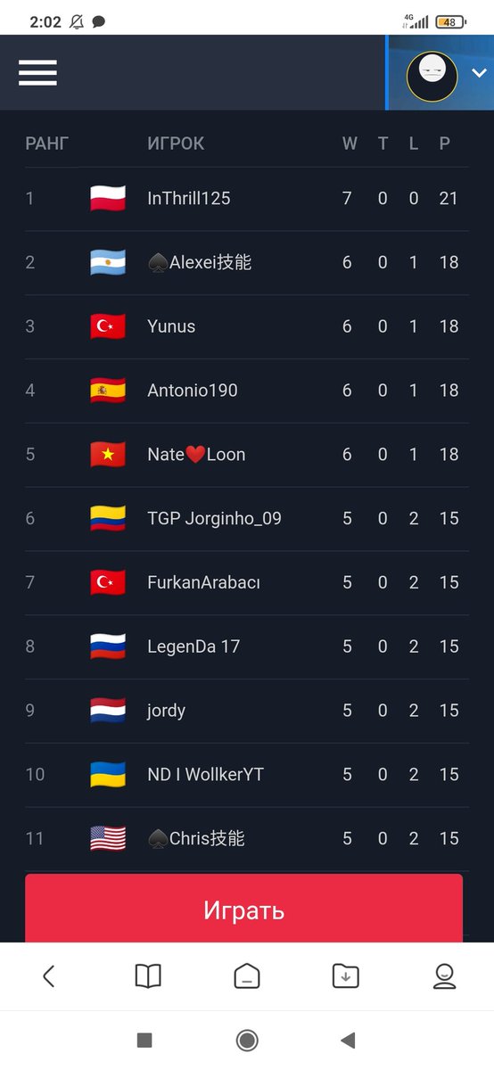 Today there was a qualifier for mstrs and I did not pass.  In the decisive match, I lost with a full counter, once again proving my worthlessness.  Unfortunately, I am a completely incompetent person who cannot achieve anything.