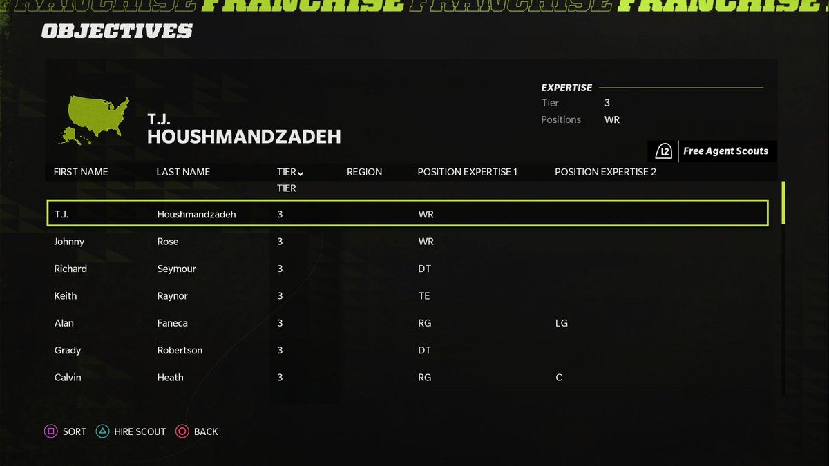 maicky_mouse's tweet photo. #PS5Share, #MaddenNFL22 https://t.co/0fdiNrCaK3