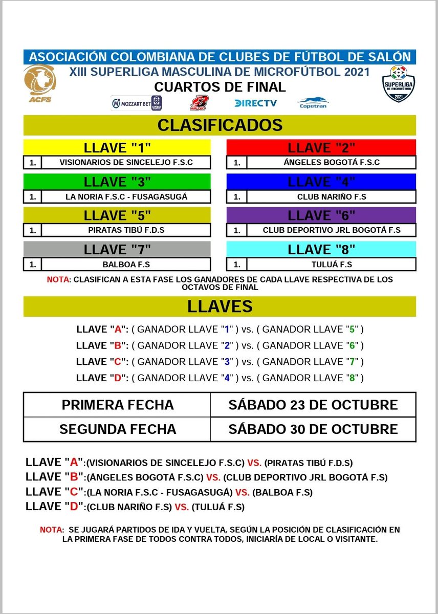 Superliga de Microfútbol 2021 tweet media