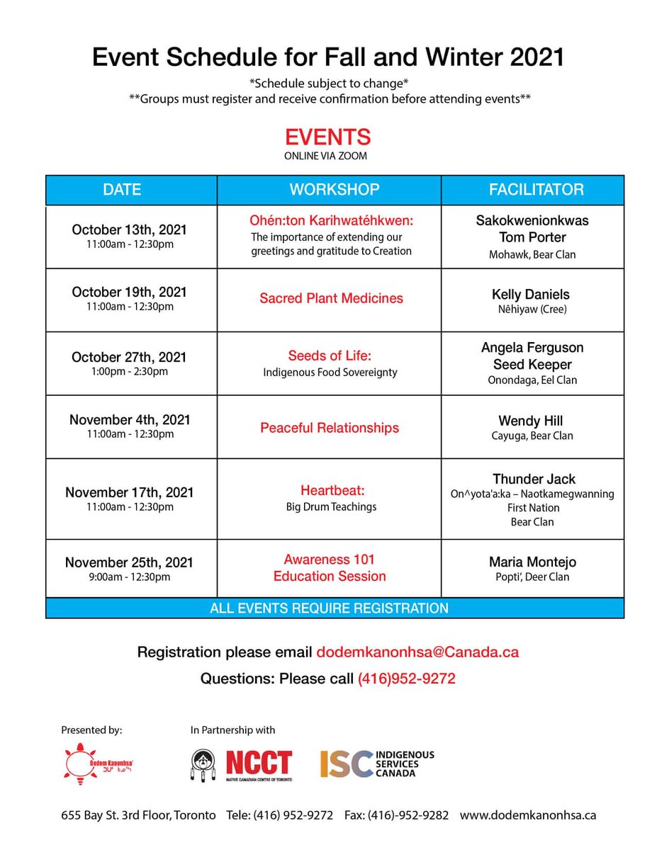 Tracey King MEd Higher Ed, MEd Aboriginal Ed 2022 tweet media