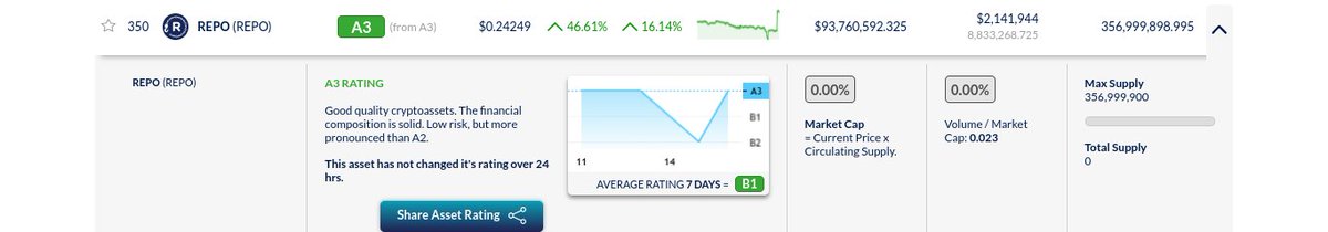 Brian Colon {I Never DM For $} tweet media