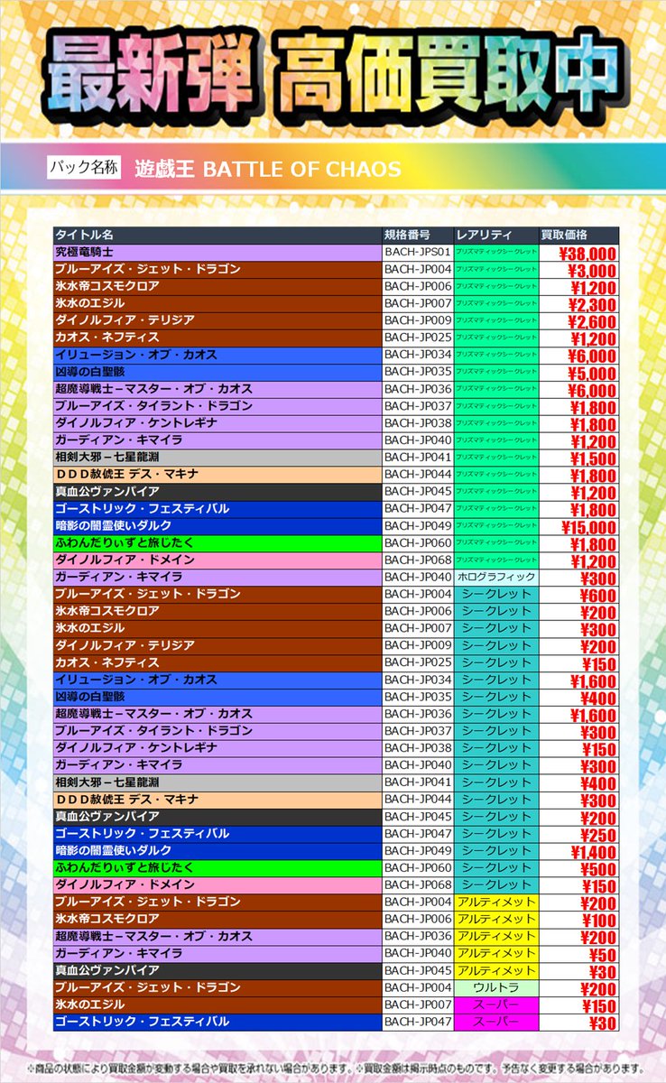 【遊戯王新弾買取情報】
🐧
BATTLE OF CHAOS
17日12時買取価格です！！！
お買取りのご利用お待ちしております！！！
#トレトレ
#遊戯王
#バトルオブカオス
#買取王国