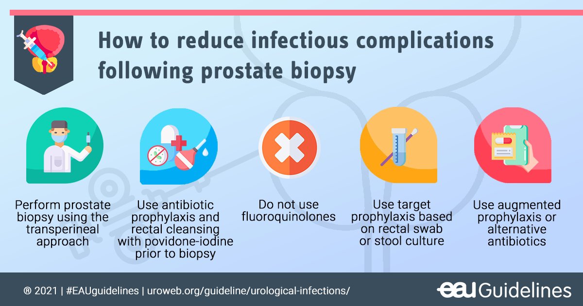 Prostate biopsy is one of the most common urological procedures. Antimicrobial resistance is increasing in incidence.

Make your intention infection prevention! Follow #EAUguidelines to prevent the extent & morbidity of #urologicalinfections after #prostatebiopsy.
#preventionweek