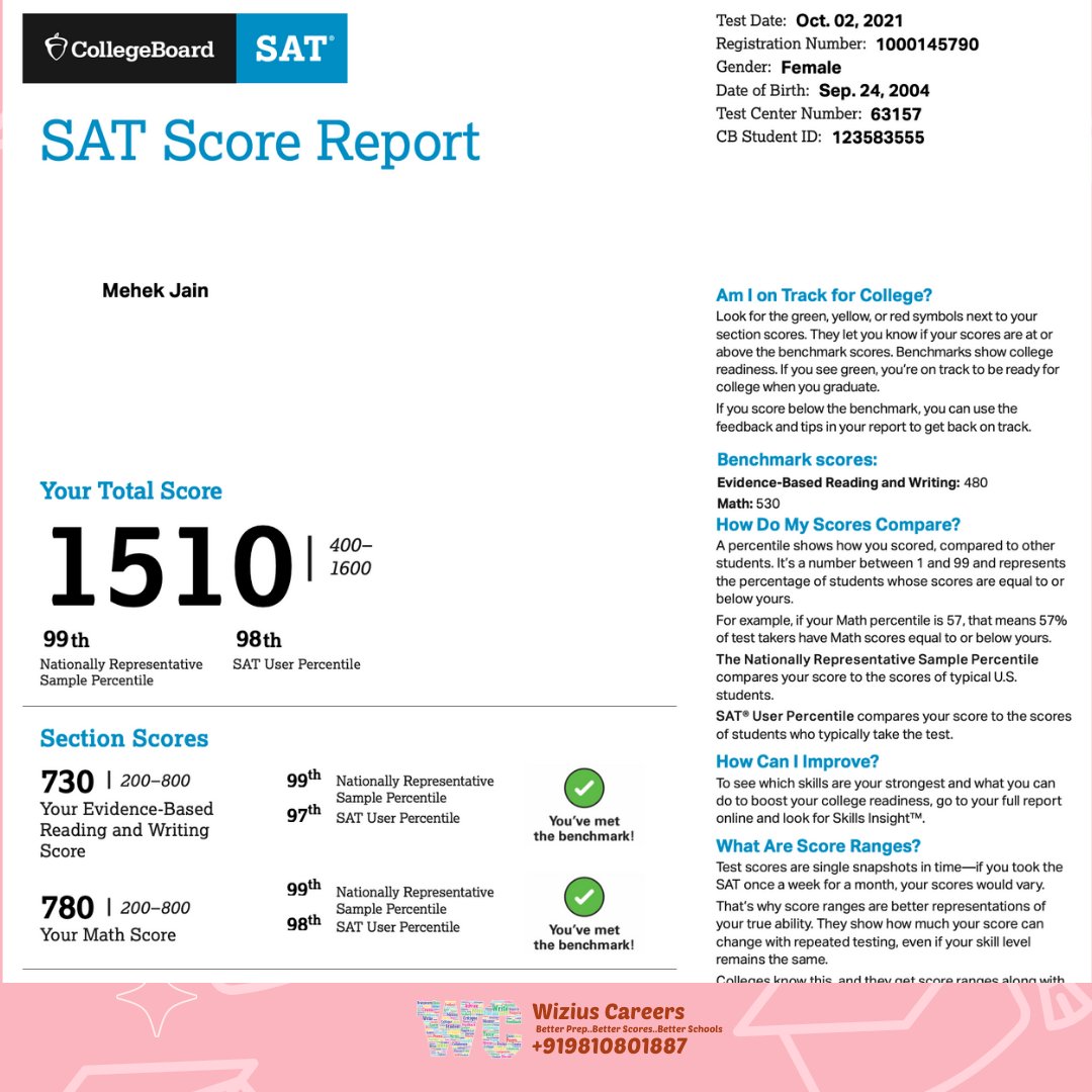 wiziuscareers's tweet photo. Congratulations to our students for doing well on the October SAT
#SAT #SATprep #Congratulations #Studyabroad #StudyinUS #Harvard #Stanford #MIT #Columbia #NYU #UPenn #TopUniversities #BestUniversities #SATscores https://t.co/EC0dvhDqLV