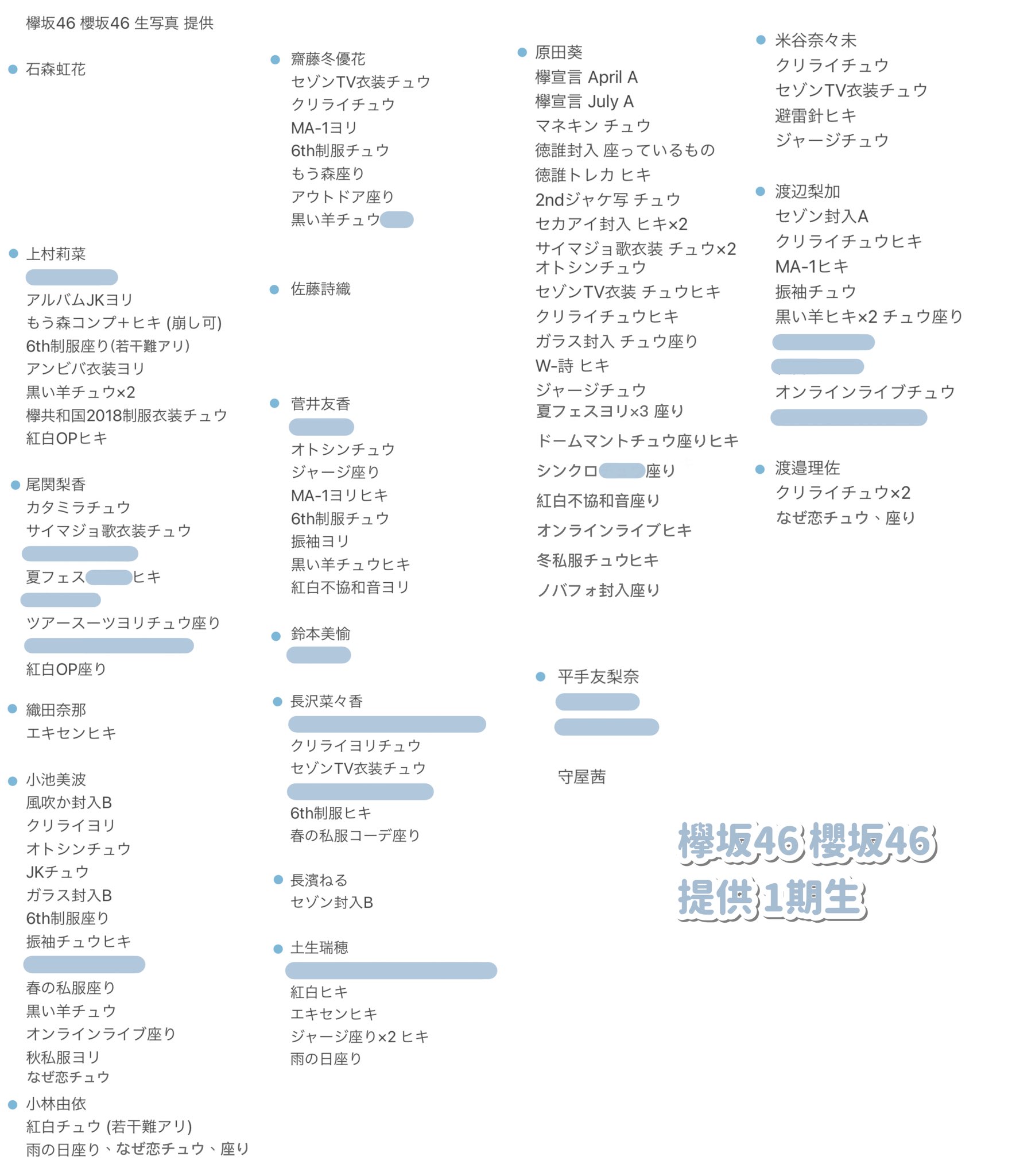 アーチェリーセット(断捨離中) ばら売り可能 切り崩し