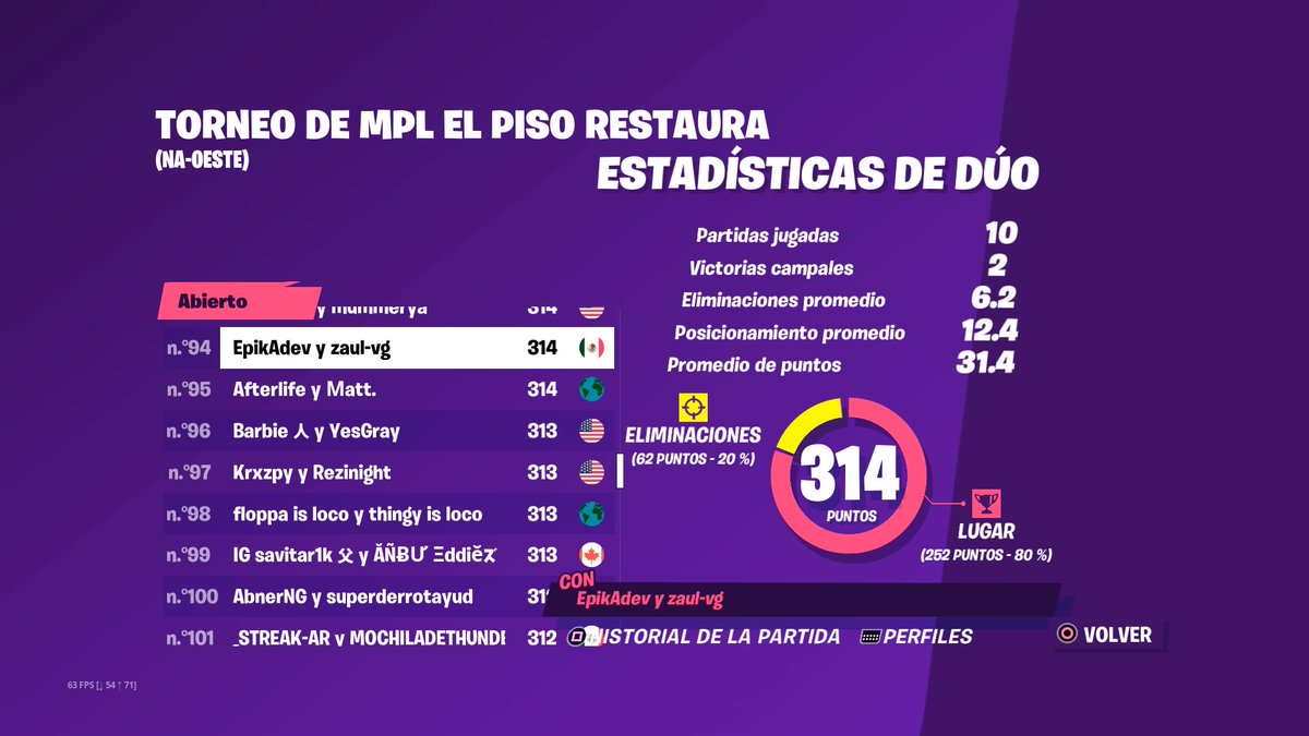Adevwyd's tweet photo. 94 memecup $4000 dólares naaaasheeee
W/@JaazFN https://t.co/9gWebc7R5m